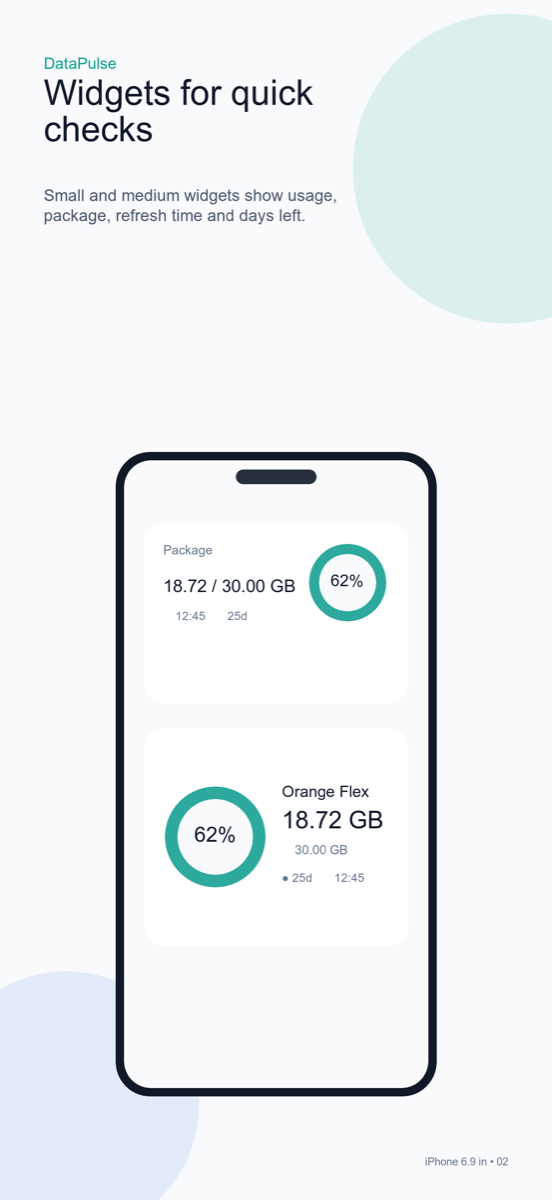 DataPulse widgets