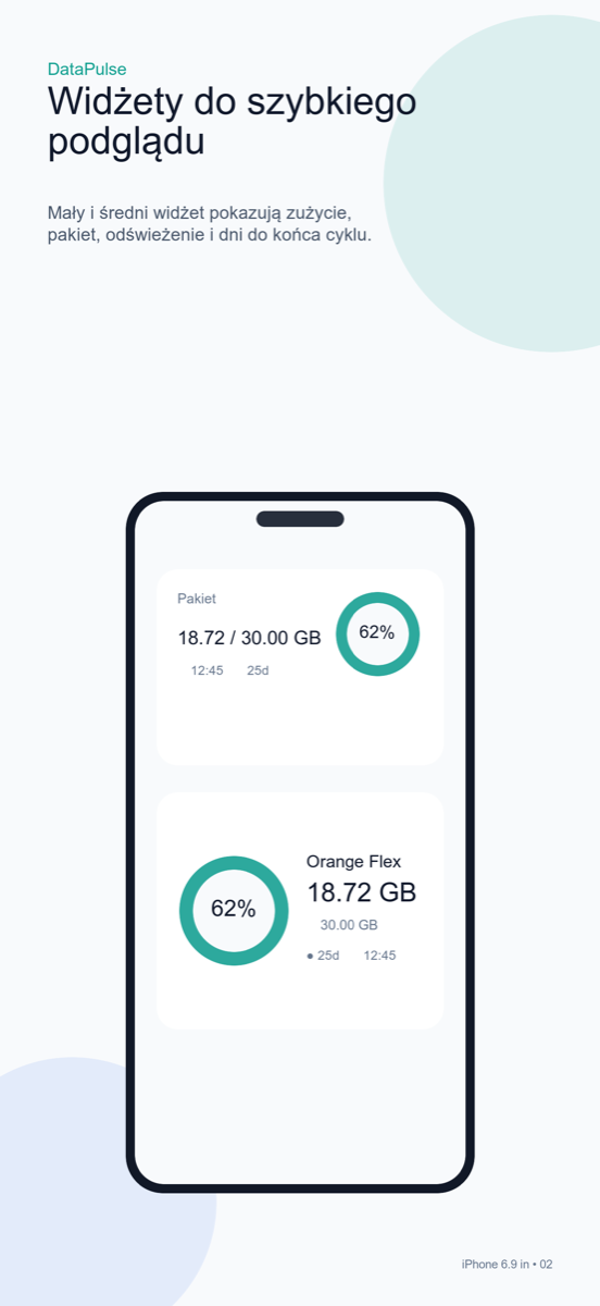 Widżety DataPulse